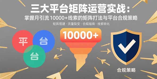 三大平台矩阵运营实战：掌握月引流10000+线索的矩阵打法与平台合规策略-搞钱利器