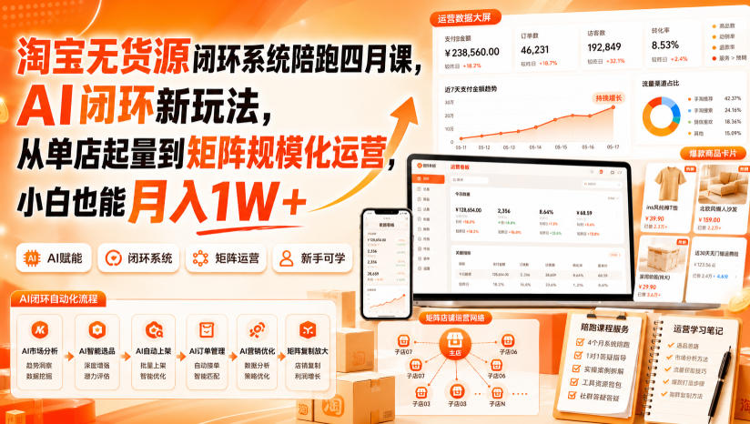 淘宝无货源闭环系统陪跑四月课，AI闭环新玩法，从单店起量到矩阵规模化运营，小白也能月入1W+-搞钱利器
