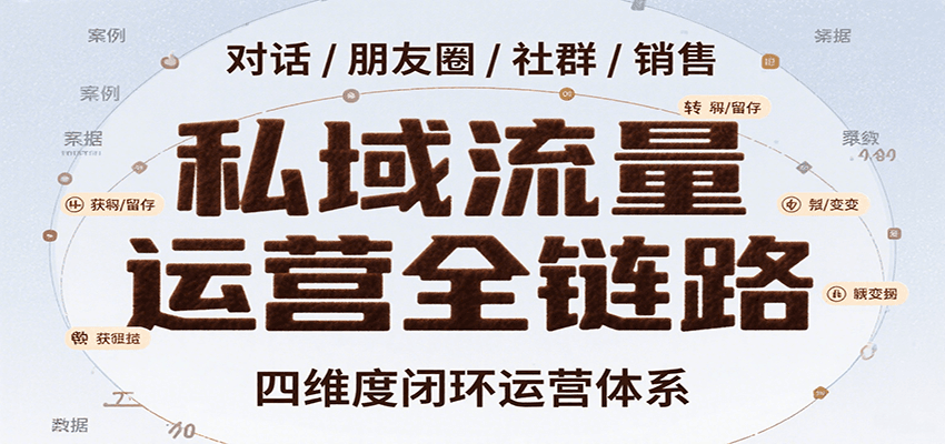私域流量运营全链路，开场对话设计、朋友圈运营、社群管理、一对一销售SOP-搞钱利器