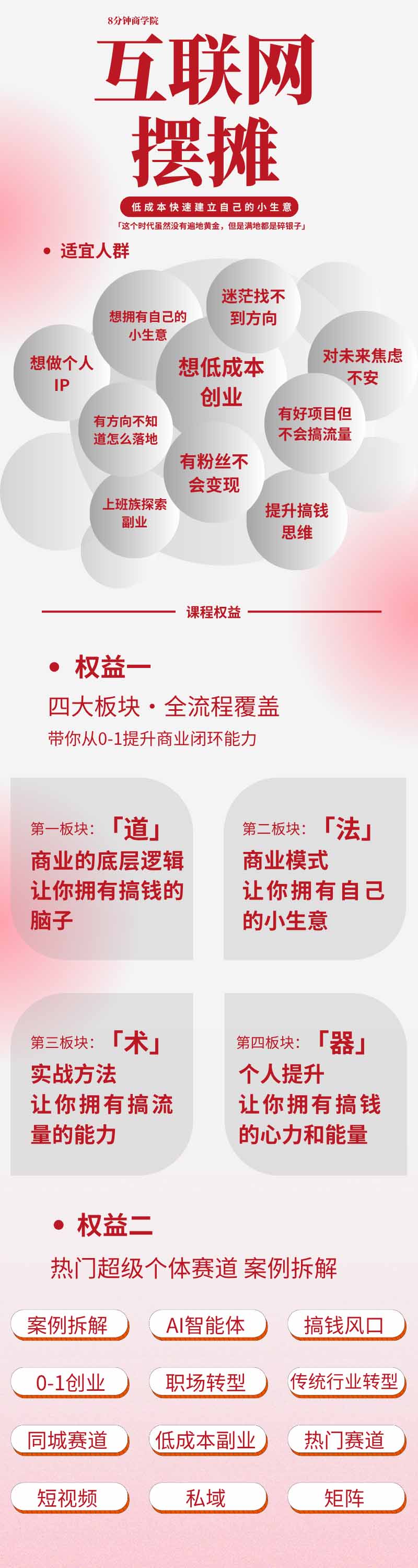 图片[1]-AI+新个体创业必修课｜道法术器｜商业逻辑·小红书流量·AI智能体｜低成本打造个人变现小生意全套教学-搞钱利器