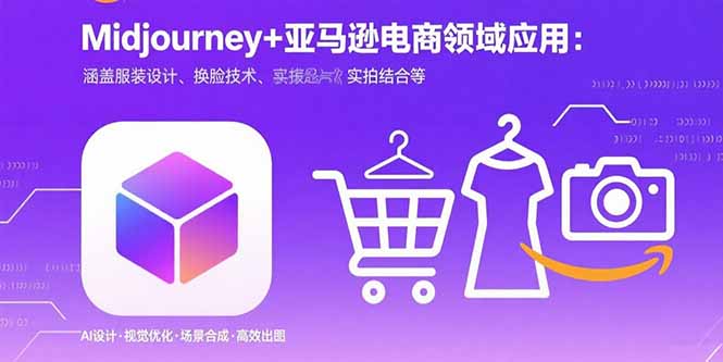 Midjourney+电商领域商业应用：涵盖服装设计、换脸技术、实拍结合等-搞钱利器