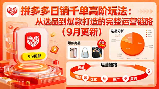 拼多多日销千单高阶玩法：从选品到爆款打造的完整运营链路(9月更新-搞钱利器