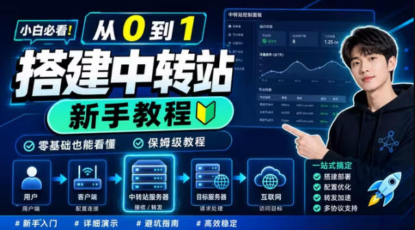 0门槛手把手教你自建一个AI-Token中转站，零基础也能看懂，保姆级教程-搞钱利器