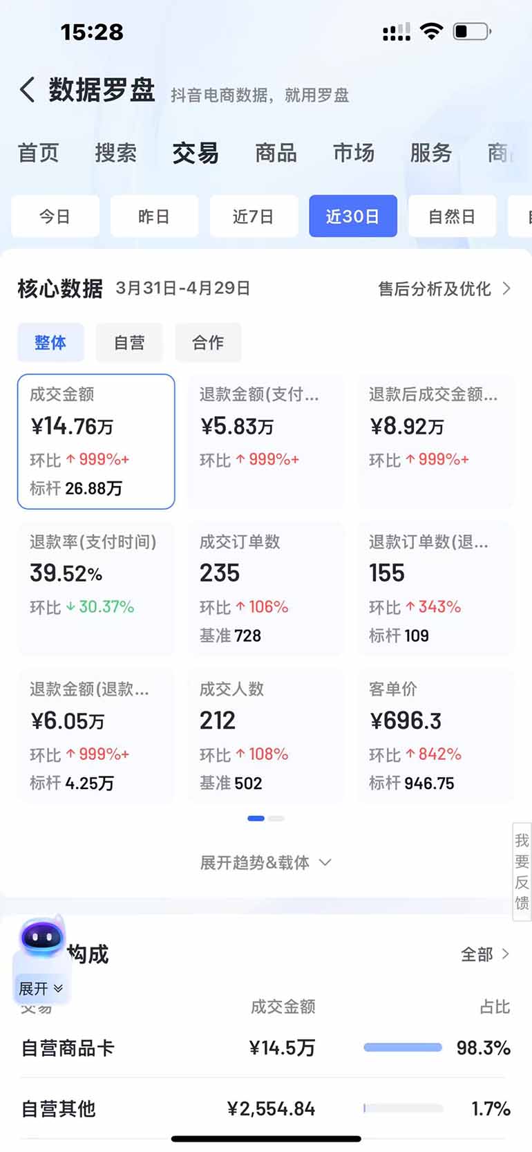 图片[3]-抖音小店全新模式 最新风口，日收入500-5000+！小白简单上手-搞钱利器
