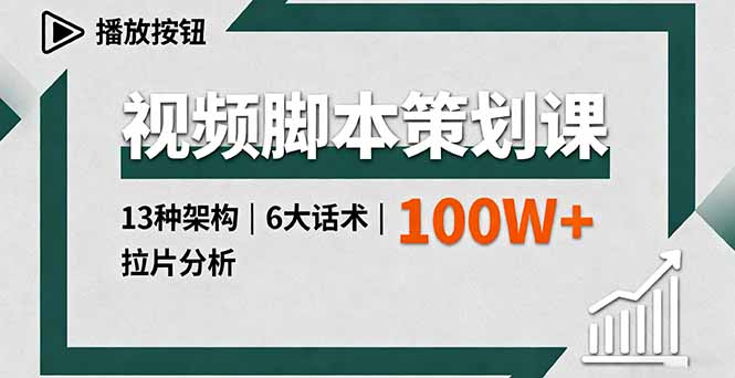 视频脚本策划课，13种架构、6大话术、拉片分析，单条播放百万+-搞钱利器