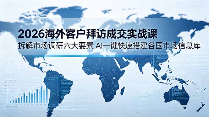 2026海外客户拜访成交实战课：拆解市场调研六大要素，AI一键快速搭建各国市场信息库-搞钱利器