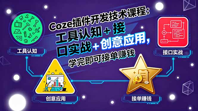 Coze插件开发技术课程：工具认知+接口实战+创意应用，学完即可接单赚钱-搞钱利器