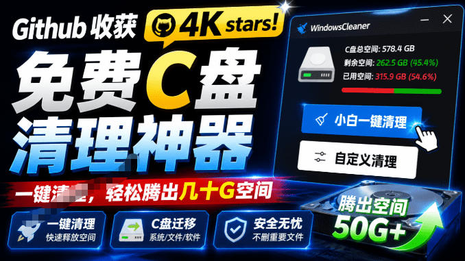 Github收获4K stars！免费C盘清理神器，轻松腾出几十G空间，支持C盘迁移Windows Cleaner-搞钱利器