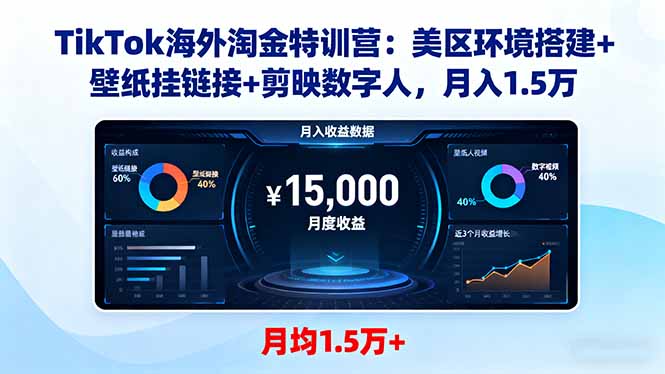 TikTok海外淘金特训营：美区环境搭建+壁纸挂链接+剪映数字人，月入1.5万-搞钱利器