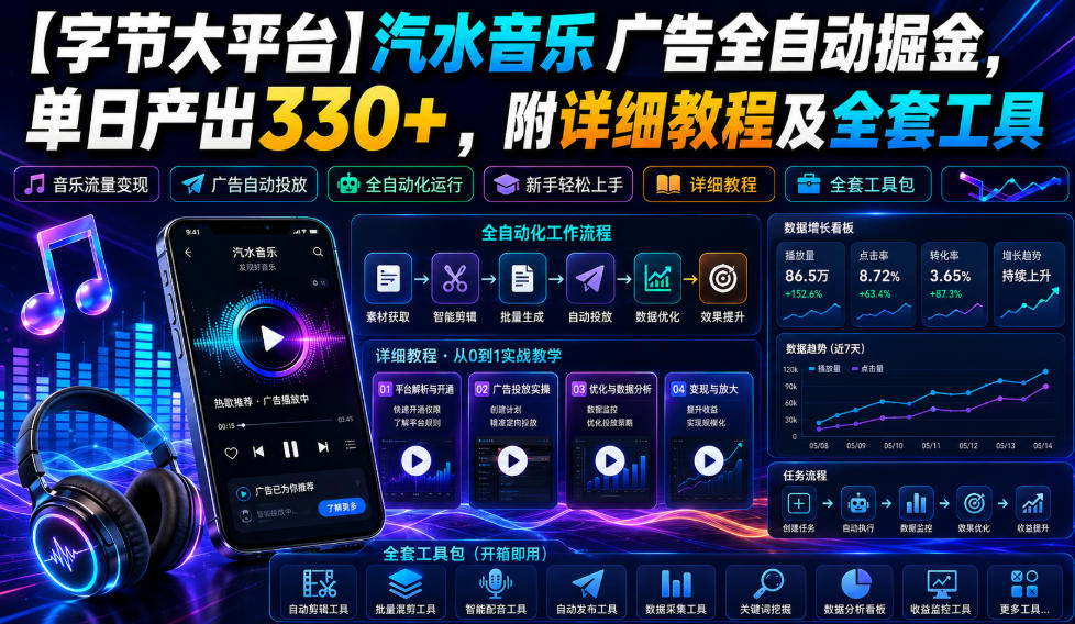 【字节大平台】汽水音乐广告全自动掘金，单日产出330+，附详细教程及全套工具【揭秘】-搞钱利器