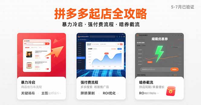 拼多多起店全攻略，暴力冷启，强付费流程，暗券截流，5-7月已验证的方法-搞钱利器