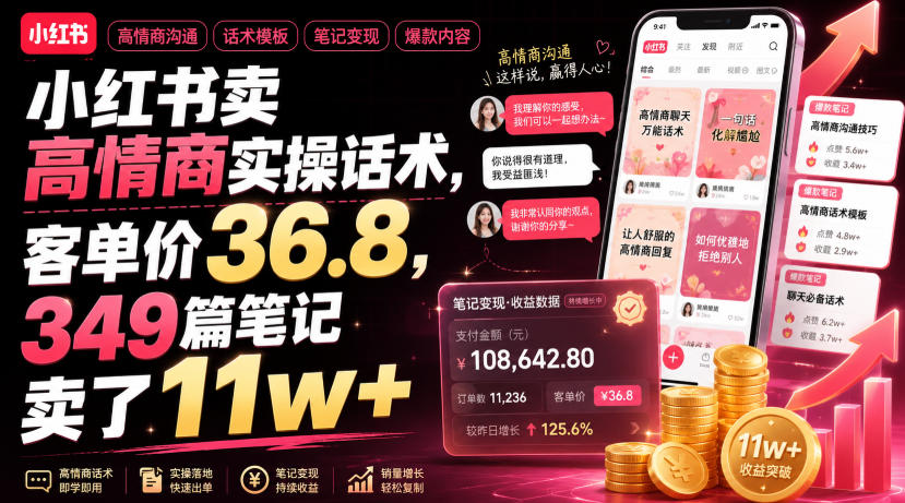 小红书卖高情商实操话术，客单价36.8，349篇笔记卖了11w+！-搞钱利器