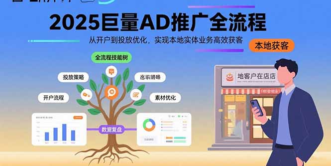 2025巨量AD推广全流程，从开户到投放优化，实现本地实体业务高效获客-搞钱利器