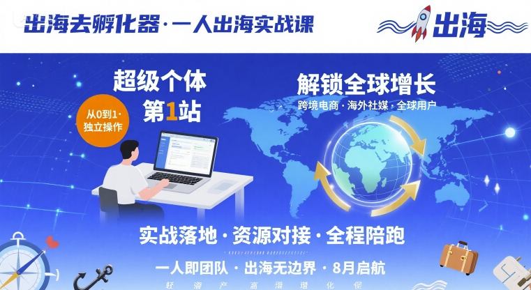 出海去孵化器，一人出海实战课，​超级个体第1站，解锁全球增长-搞钱利器
