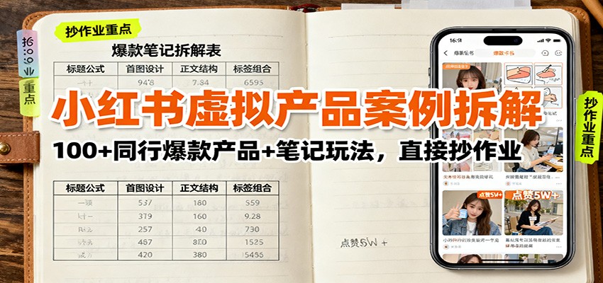 小红书虚拟产品案例拆解：100+同行爆款产品+笔记玩法，直接抄作业-搞钱利器