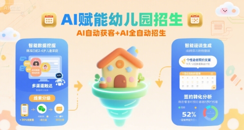 AI赋能幼儿园招生，AI自动获客+AI全自动招生-搞钱利器