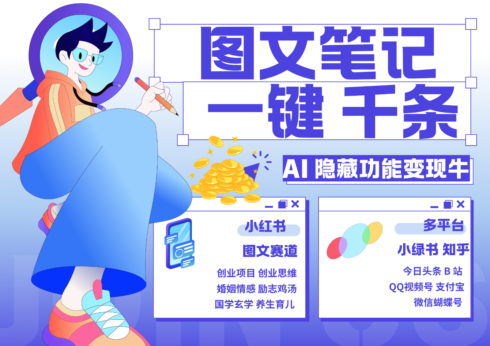 1键生成数千条图文 创业国学 秒生笔记 小红书小绿书图文 轻松引流 变现30000+-搞钱利器
