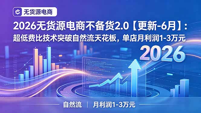 2026无货源电商不备货2.0【更新-6月】：超低费比技术突破自然流天花板，单店月利润1-3万元-搞钱利器