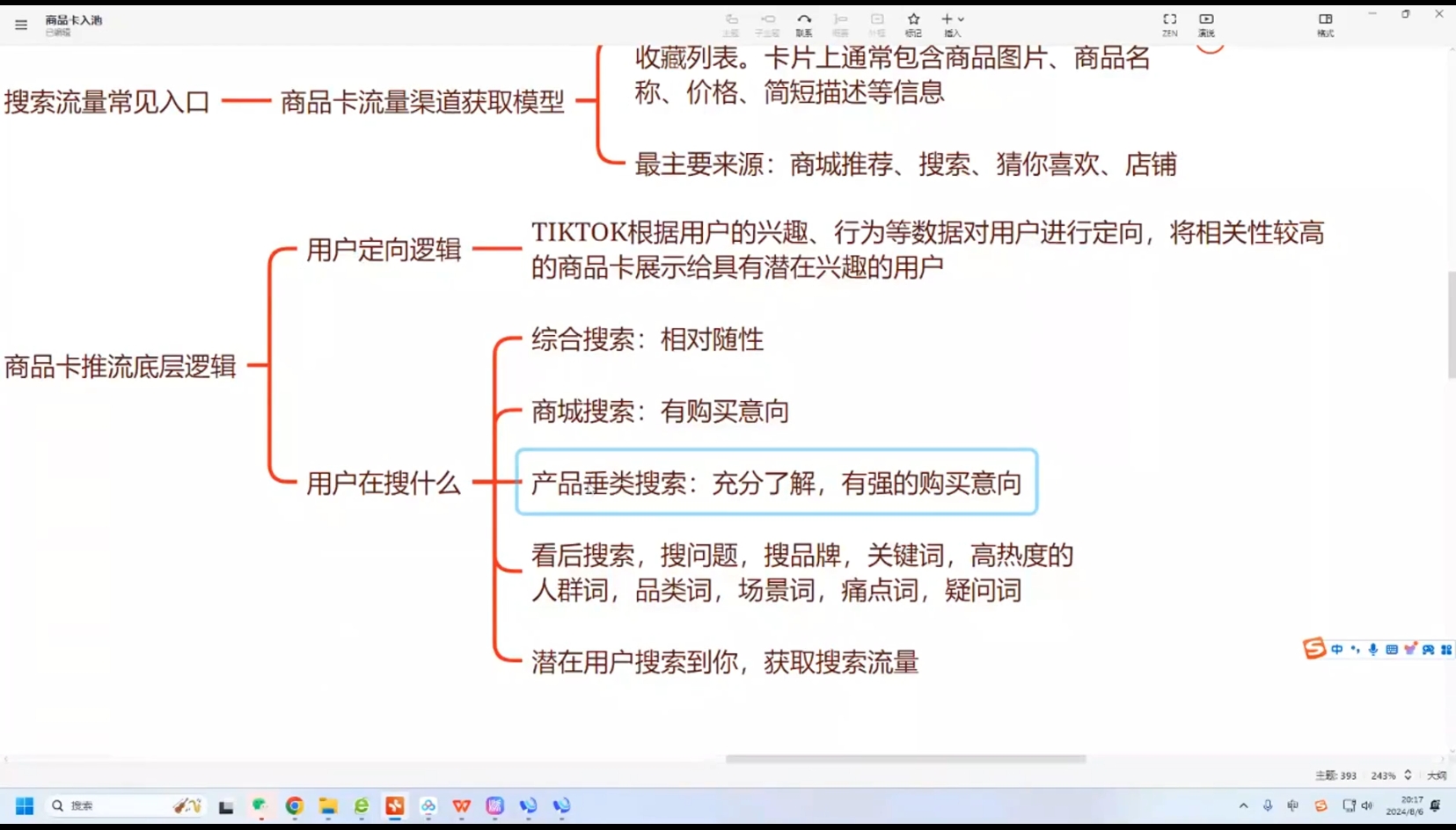鲨鱼出海·TikTok本土精品小店出海实战营-搞钱利器