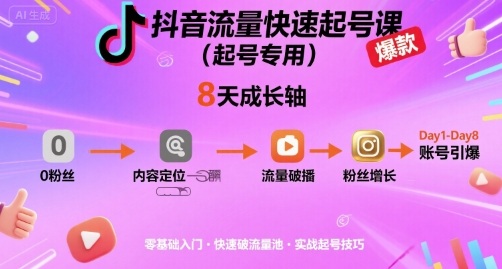 抖音流量快速起号课(起号专用)，8天带你做爆自己的账号-搞钱利器