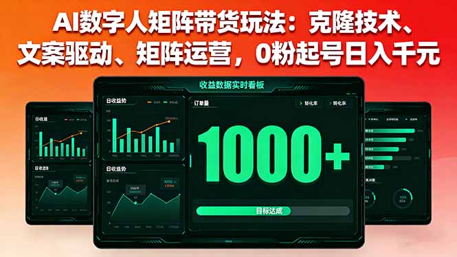 AI数字人矩阵带货玩法：克隆技术、文案驱动、矩阵运营，0粉起号日入千元-搞钱利器
