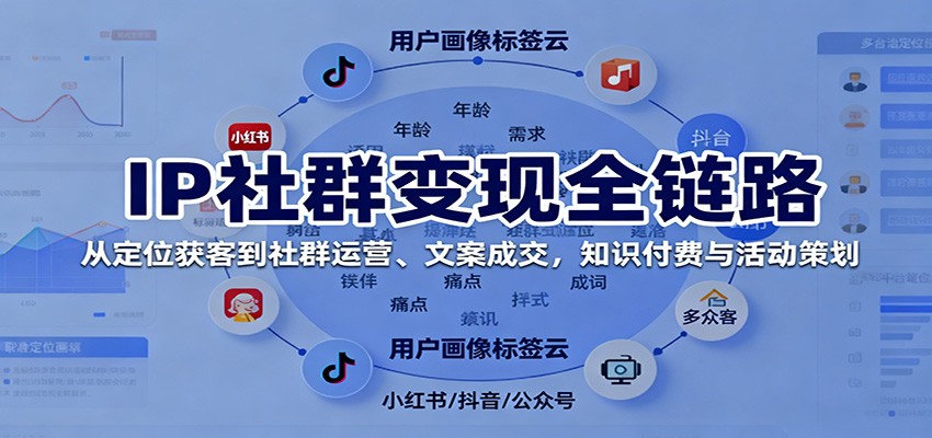 IP社群变现全链路，从定位获客到社群运营、文案成交，知识付费与活动策划-搞钱利器
