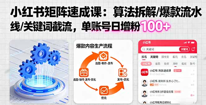 小红书矩阵起号速成课：算法拆解/爆款流水线/关键词截流 单账号日增粉100+-搞钱利器