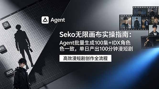 Seko无限画布实操指南：Agent批量生成100集+IDX角色一致，单日产出100分钟漫短剧-搞钱利器
