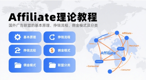 Affiliate理论教程，国外广告联盟的基本原理、挣钱流程、佣金模式及分类-搞钱利器