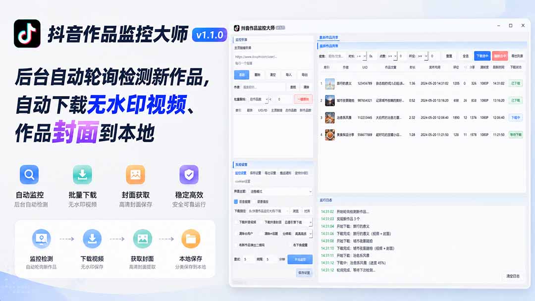 抖音作品监控大师v1.1.0：后台自动轮询检测新作品，自动下载无水印视频、作品封面到本地-搞钱利器