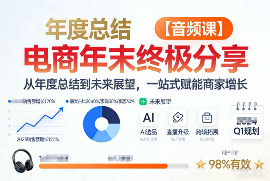 电商年未终极分享，从年度总结到未来展望，一站式赋能商家增长【音频课】-搞钱利器