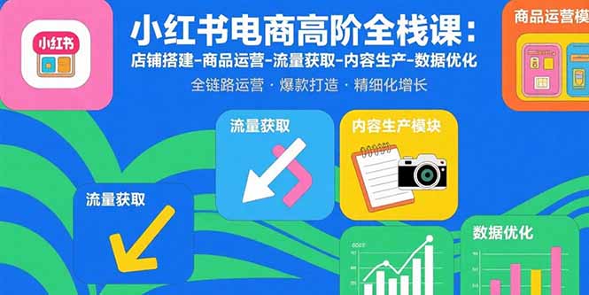 小红书电商高阶全栈课：店铺搭建-商品运营-流量获取-内容生产-数据优化-搞钱利器