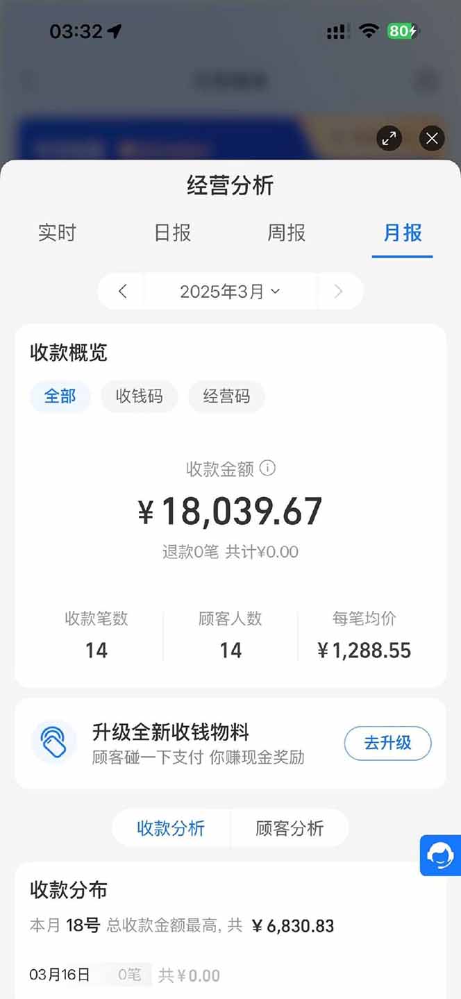 图片[1]-【2025年4月】知识付费镰刀训练营：单号年赚百万的超级IP孵化术-搞钱利器
