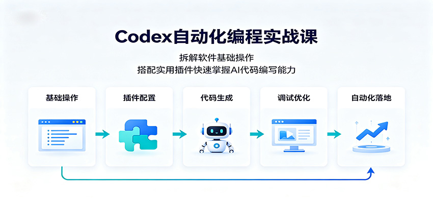 Codex自动化编程实战课：拆解软件基础操作，搭配实用插件快速掌握AI代码编写能力-搞钱利器