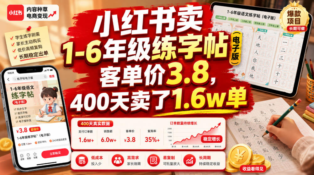 小红书卖1-6年级练字帖(电子版)，客单价3.8，400天卖了1.6w单-搞钱利器