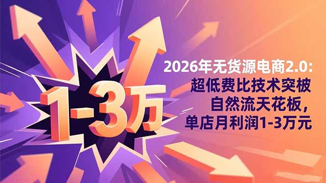2026年无货源电商2.0【更新】:超低费比技术突破自然流天花板,单店月利润1-3万元-搞钱利器
