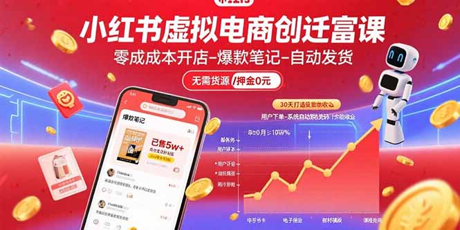 小红书虚拟电商创富课：零成本开店/爆款笔记/自动发货,30天打造被动收入-搞钱利器