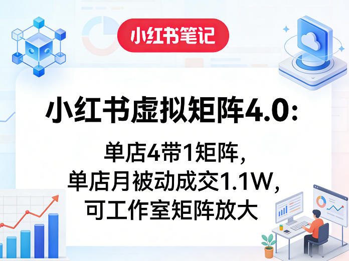 小红书虚拟矩阵4.0：单店4带1矩阵，单店月被动成交1.1W，可工作室矩阵放大-搞钱利器