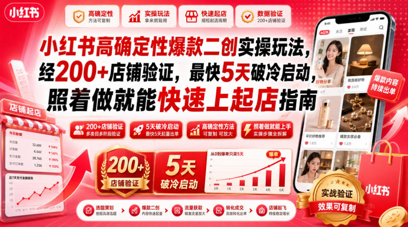 小红书高确定性爆款二创实操玩法,经200+店铺验证,最快5天破冷启动,照着做就能快速上起店指南-搞钱利器
