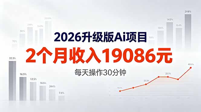 2026升级版Ai任务，2个月收入19086元，熟练后每天操作30分钟！-搞钱利器