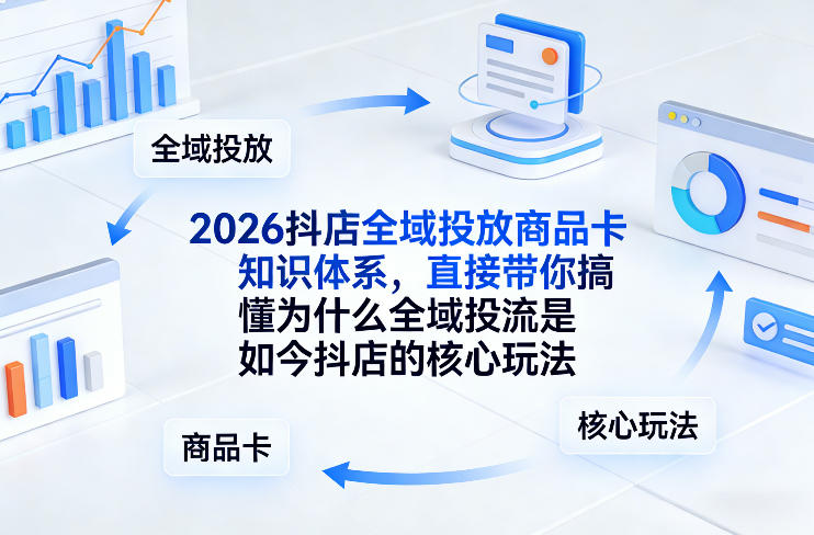 2026抖店全域投放商品卡知识体系，直接带你搞懂为什么全域投流是如今抖店的核心玩法-搞钱利器