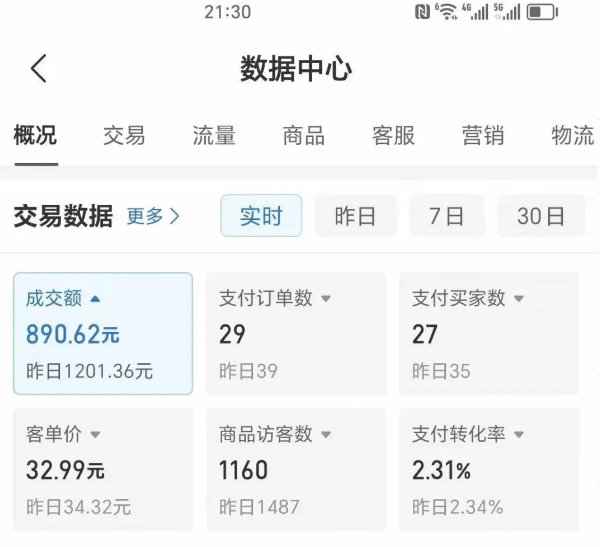 2025版多多冷门虚拟U盘项目玩法，单店铺月变现1w+，稳赚不赔！-搞钱利器