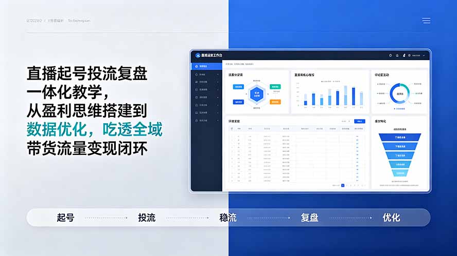 直播起号投流复盘一体化教学，从盈利思维搭建到数据优化，吃透全域带货流量变现闭环-搞钱利器