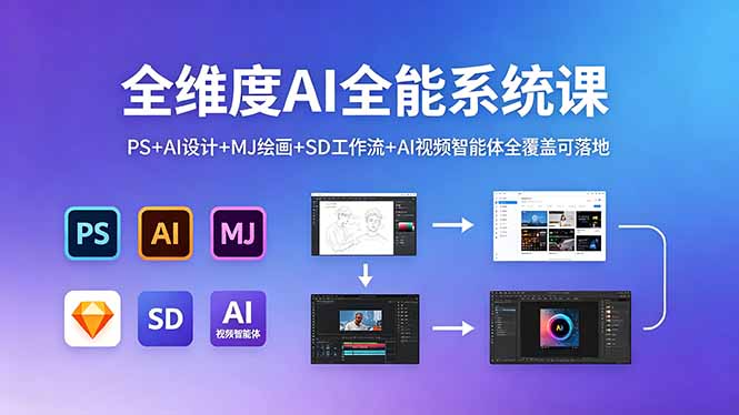 全维度AI全能系统课，PS+AI设计+MJ绘画+SD工作流+AI视频智能体全覆盖可落地-搞钱利器
