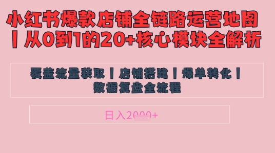 别再乱投流了！小红书店铺精细化运营让爆款笔记自己涨粉的底层逻辑​，日入1k-搞钱利器