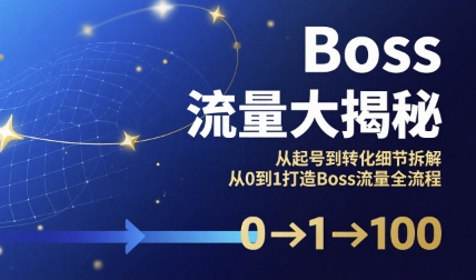 Boss流量大揭秘，从起号到转化细节拆解，从0到1打造Boss流量全流程-搞钱利器
