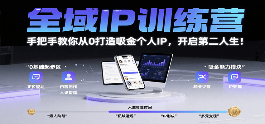 全域IP训练营，手把手教你从0打造吸金个人IP，开启第二人生！-搞钱利器