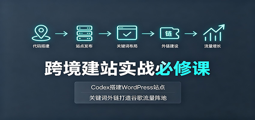 跨境建站实战必修课：Codex搭建WordPress站点，关键词外链打造谷歌流量阵地-搞钱利器