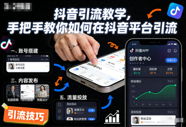 抖音引流教学,手把手教你如何在抖音平台引流-搞钱利器