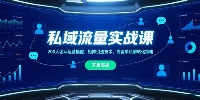 私域流量实战课，200人团队运营模型，矩阵引流技术，高客单私聊转化策略-搞钱利器